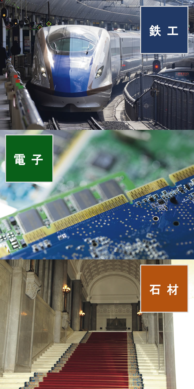 ３つの事業を展開し、企業成長を目指す。