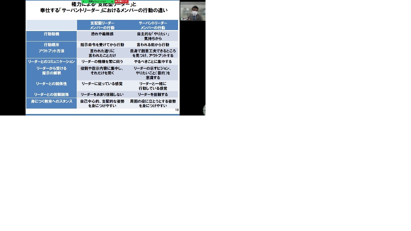 「リーダーシップ養成講座　基礎編」開催