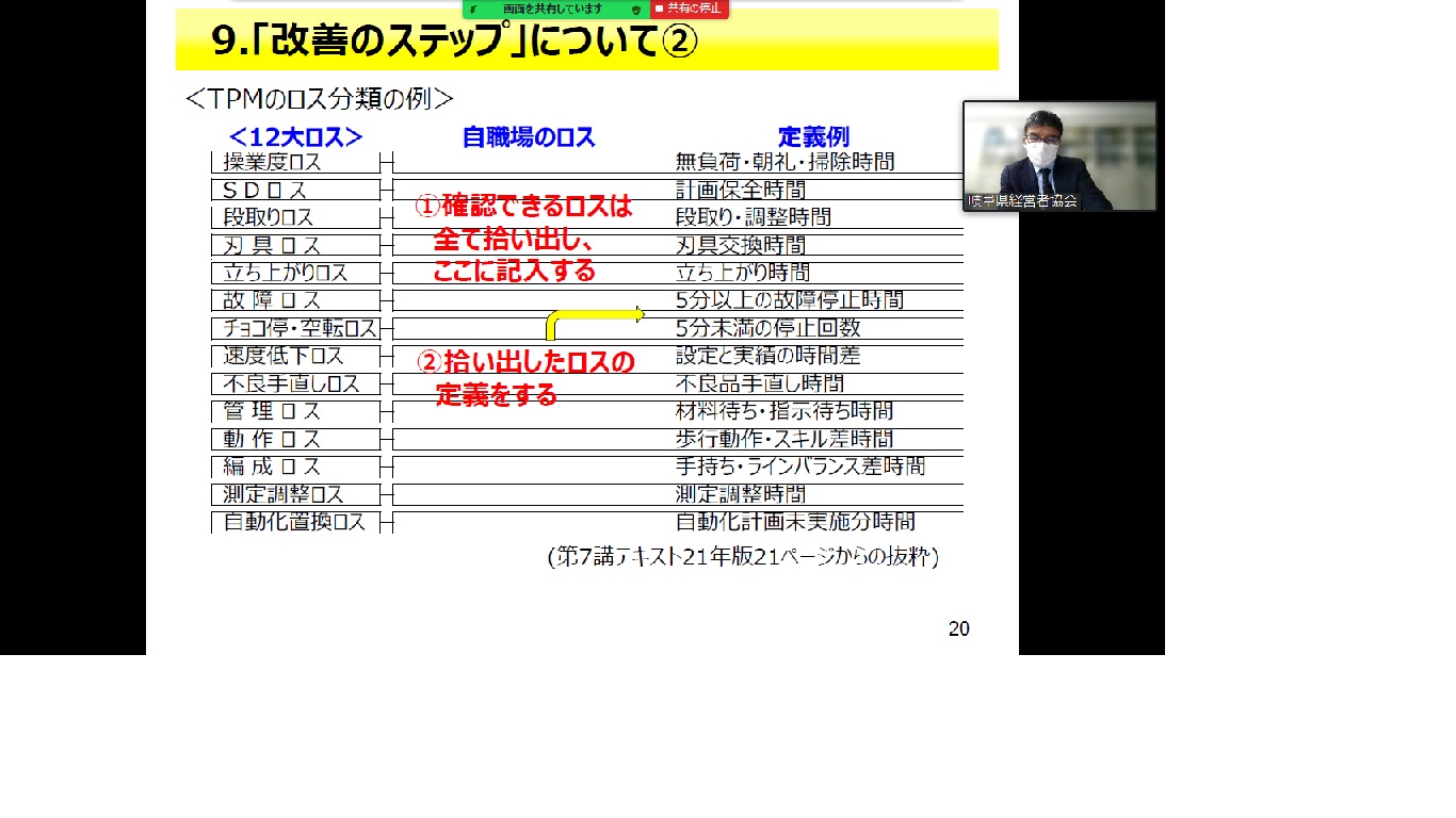 「監督士養成講座フォローアップ」研修開催