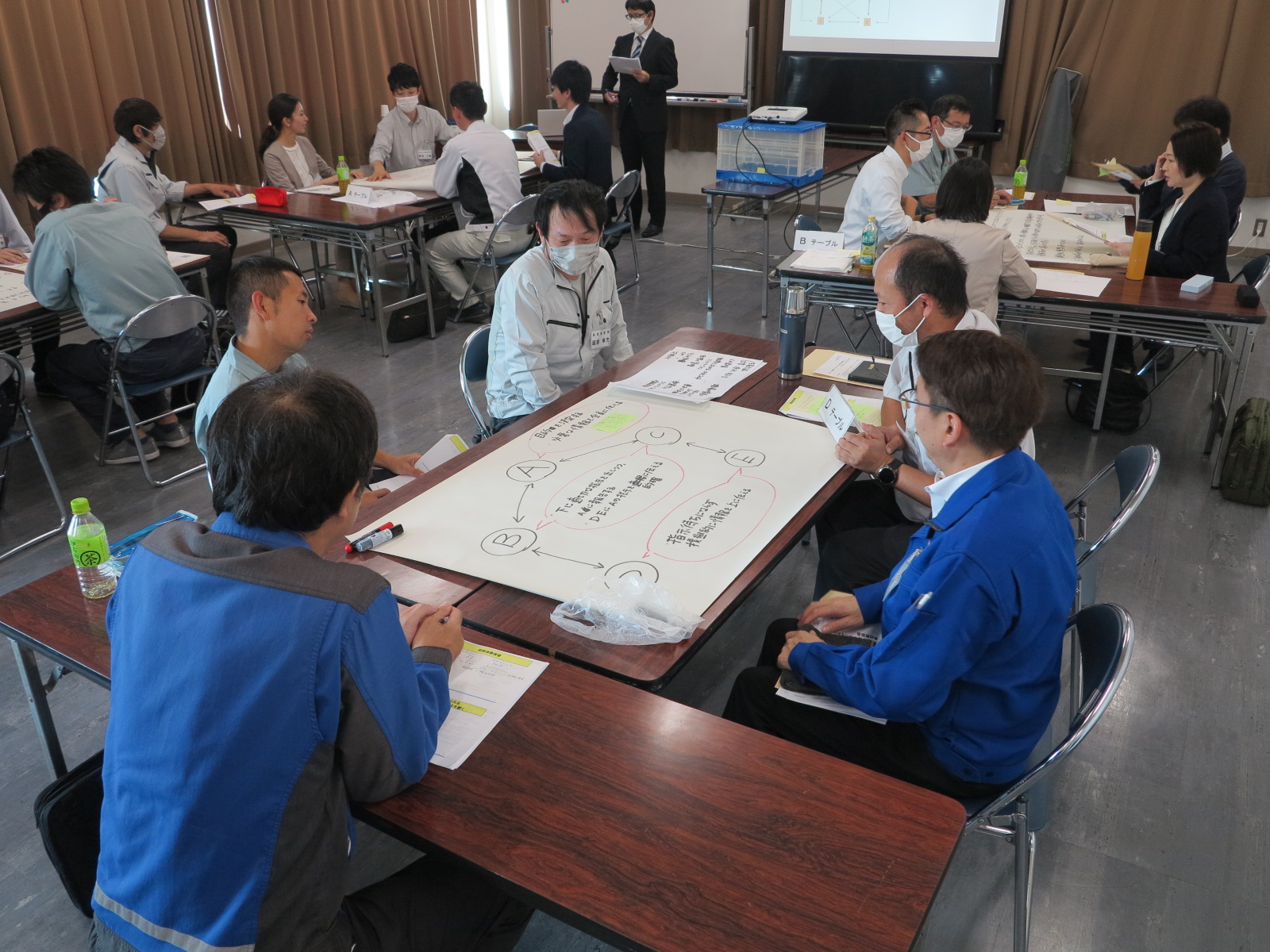 管理職研修「マネジメント能力養成体験型講座」開催